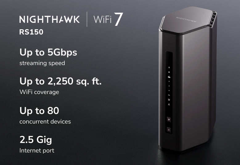NETGEAR Nighthawk RS150 wireless router Gigabit Ethernet Dual-band (2.4 GHz / 5 GHz) Black