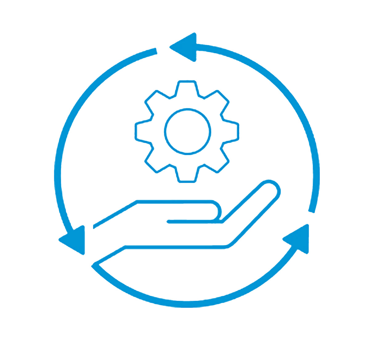HP Standalone Device Registration Service