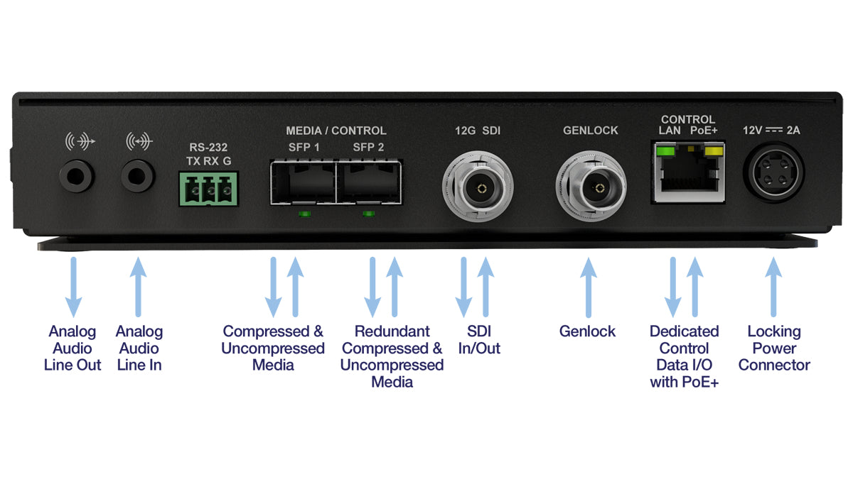 Matrox ConvertIP DSS