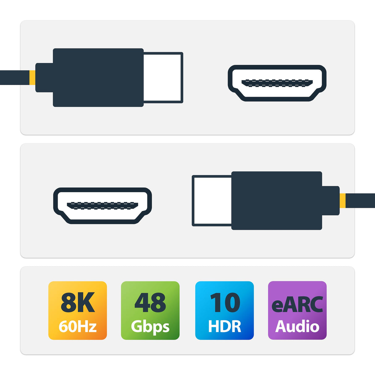 StarTech.com 8K-A-10M-HDMI-CABLE HDMI cable HDMI Type A (Standard) Black