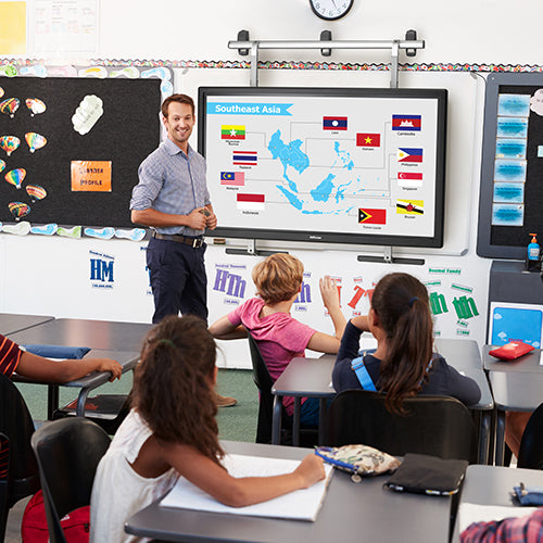 Chief Over-the-Whiteboard Interactive Display Mount