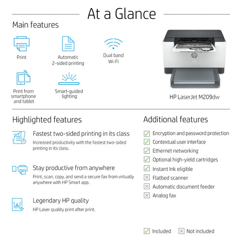 HP LaserJet M209dw Wireless Black and white Printer, Duplex