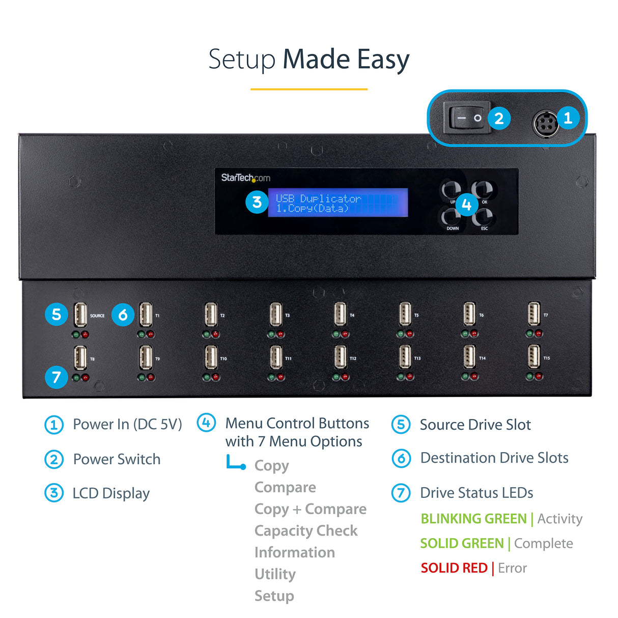 StarTech.com Standalone 1 to 15 USB Thumb Drive Duplicator and Eraser, Multiple USB Flash Drive Copier, System and File and Whole-Drive Copy at 1.5 GB/min, Single and 3-Pass Erase, LCD Display - TAA