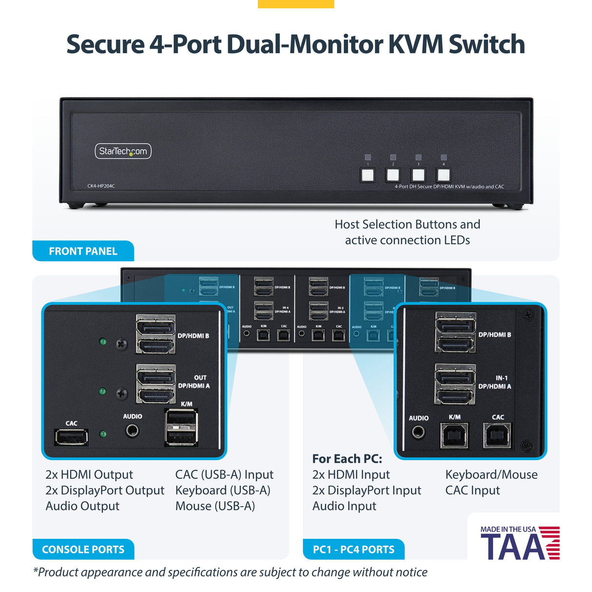 StarTech.com Secure 4-Port Dual-Monitor KVM Switch, HDMI or DisplayPort, 4K 60Hz, NIAP 4.0 Desktop KVM, Metal Housing, CAC Port, Made in the USA