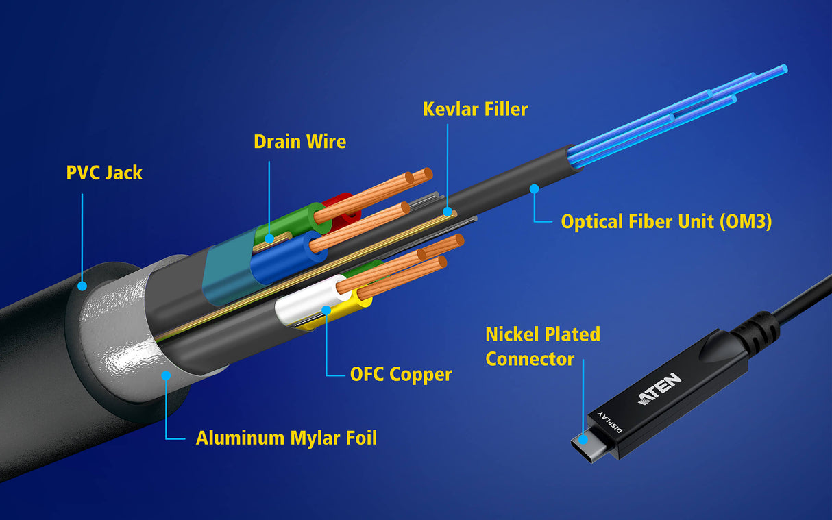 ATEN 10 m Ultra HD USB-C AOC Cable