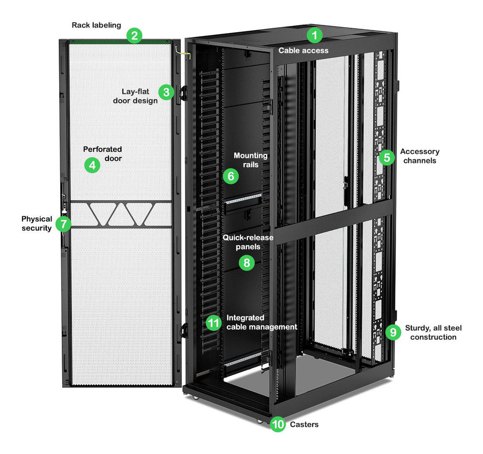 APC NetShelter SX, Networking Rack Enclosure, 48U, 2258H x 750W x 1200D mm, with Sides, Black