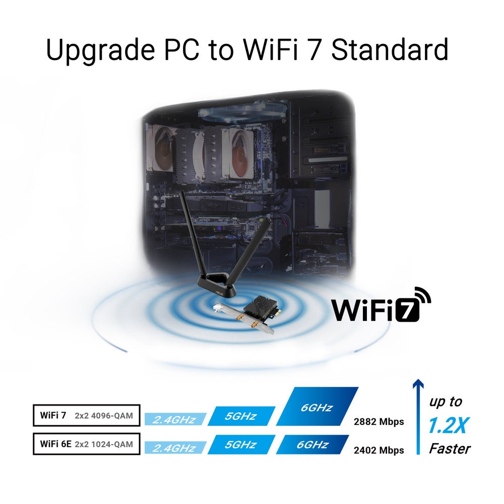 ASUS PCE-BE90BT Internal WLAN / Bluetooth 2882 Mbit/s