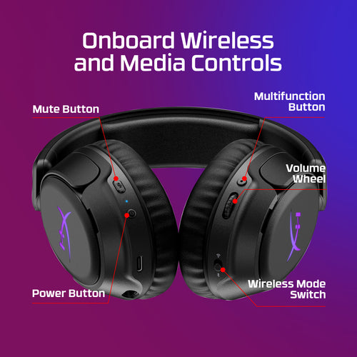 HyperX Cloud Flight 2 - Wireless Gaming Headset (White)