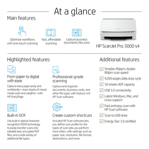 HP ScanJet Pro 3000 s4 Sheet-fed scanner 600 x 600 DPI A4 Black, White