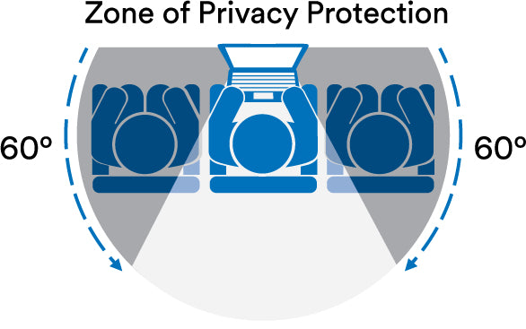 3M Privacy Filter for 23.5in Monitor, 16:9, PF235W9B
