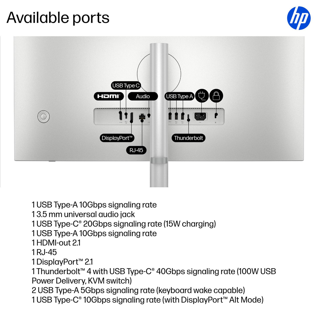 HP EliteStudio 8 G1i AI PC Wolf Pro Security Edition Intel Core Ultra 7 265 68.6 cm (27") 2560 x 1440 pixels Touchscreen All-in-One PC 32 GB DDR5-SDRAM 1 TB SSD Windows 11 Pro Wi-Fi 7 (802.11be) Silver