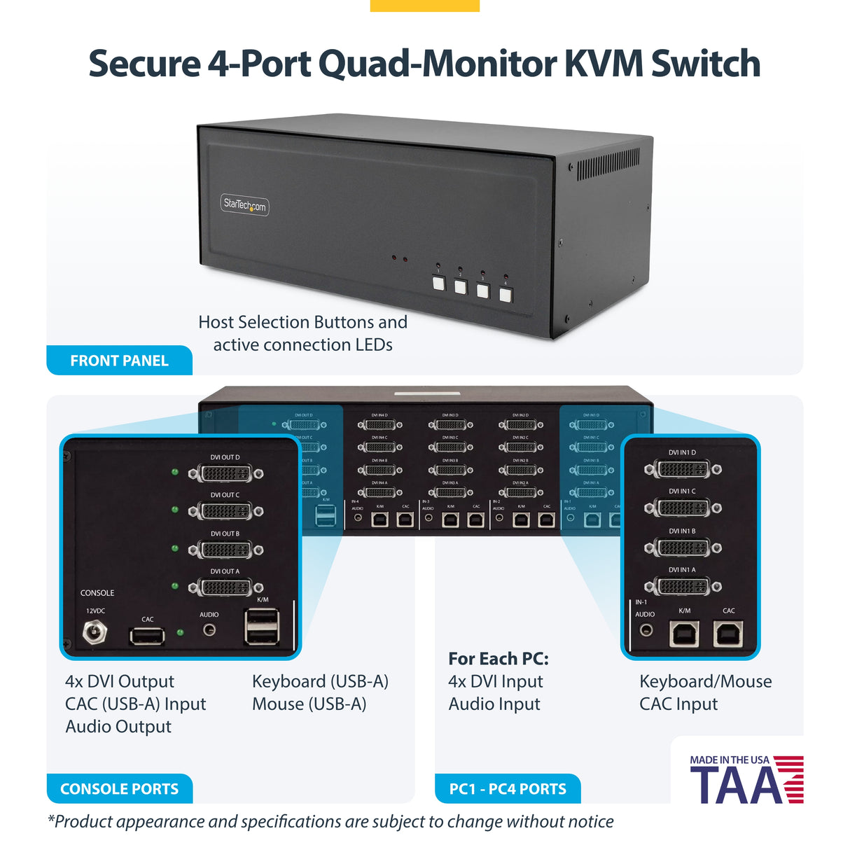 StarTech.com Secure 4-Port Quad-Monitor KVM Switch, DVI, NIAP 4.0 Desktop KVM for Keyboard / Mouse, Metal Housing, CAC Port, Made in the USA
