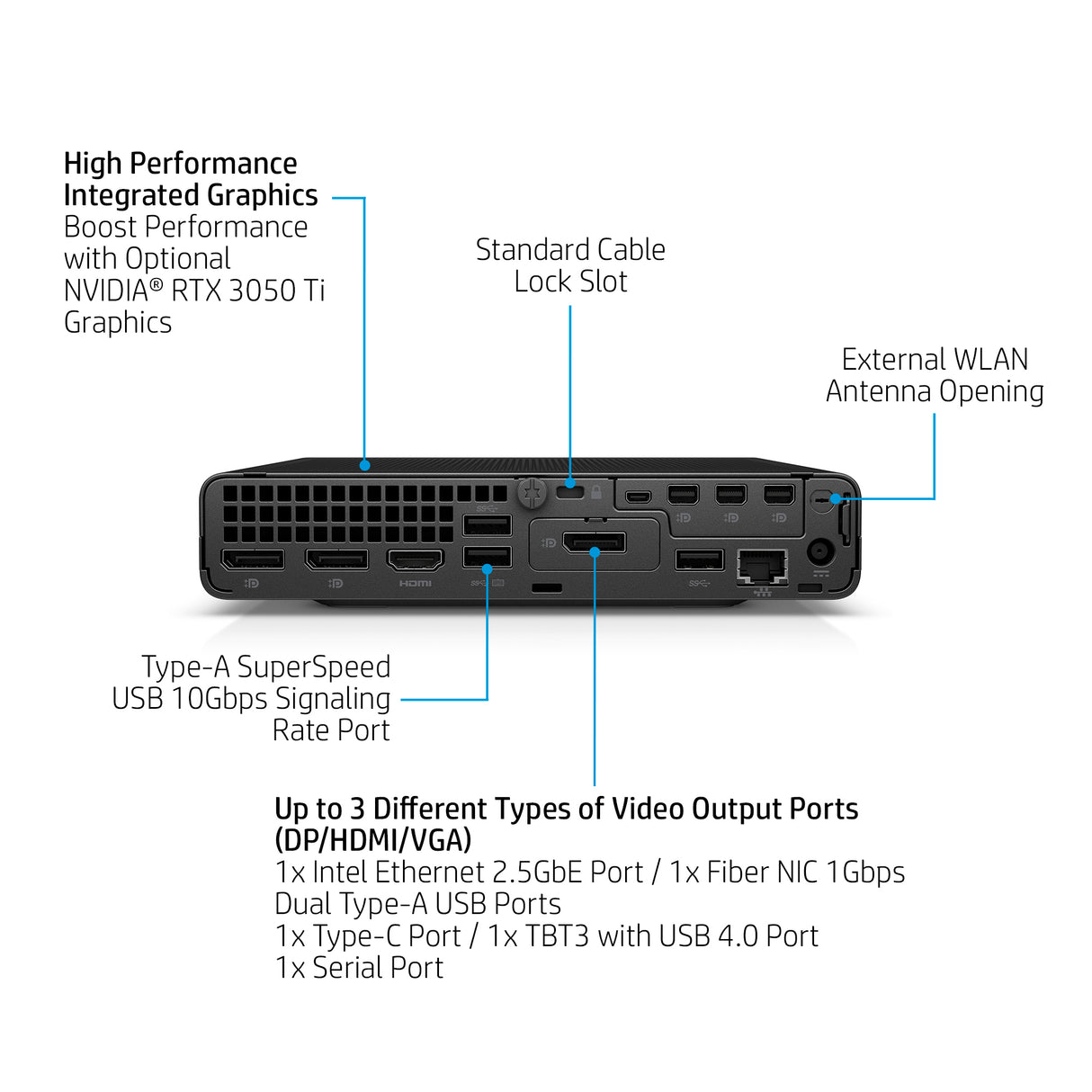 HP Elite Mini 800 G9 Intel® Core™ i7 i7-13700T 16 GB DDR5-SDRAM 256 GB SSD Windows 11 Pro Mini PC Black