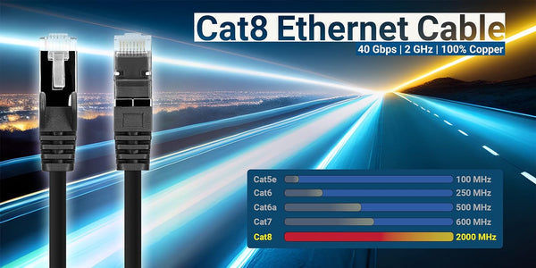 Intellinet 743693 networking cable Black 3 m Cat8.1 U/FTP (STP)