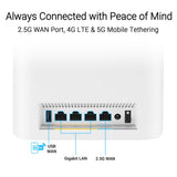 ASUS ZenWiFi BT6 Tri-band (2.4 GHz / 5 GHz / 6 GHz) Wi-Fi 7 (802.11be) White 3 Internal