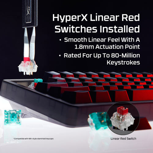 HyperX Origins 2 65