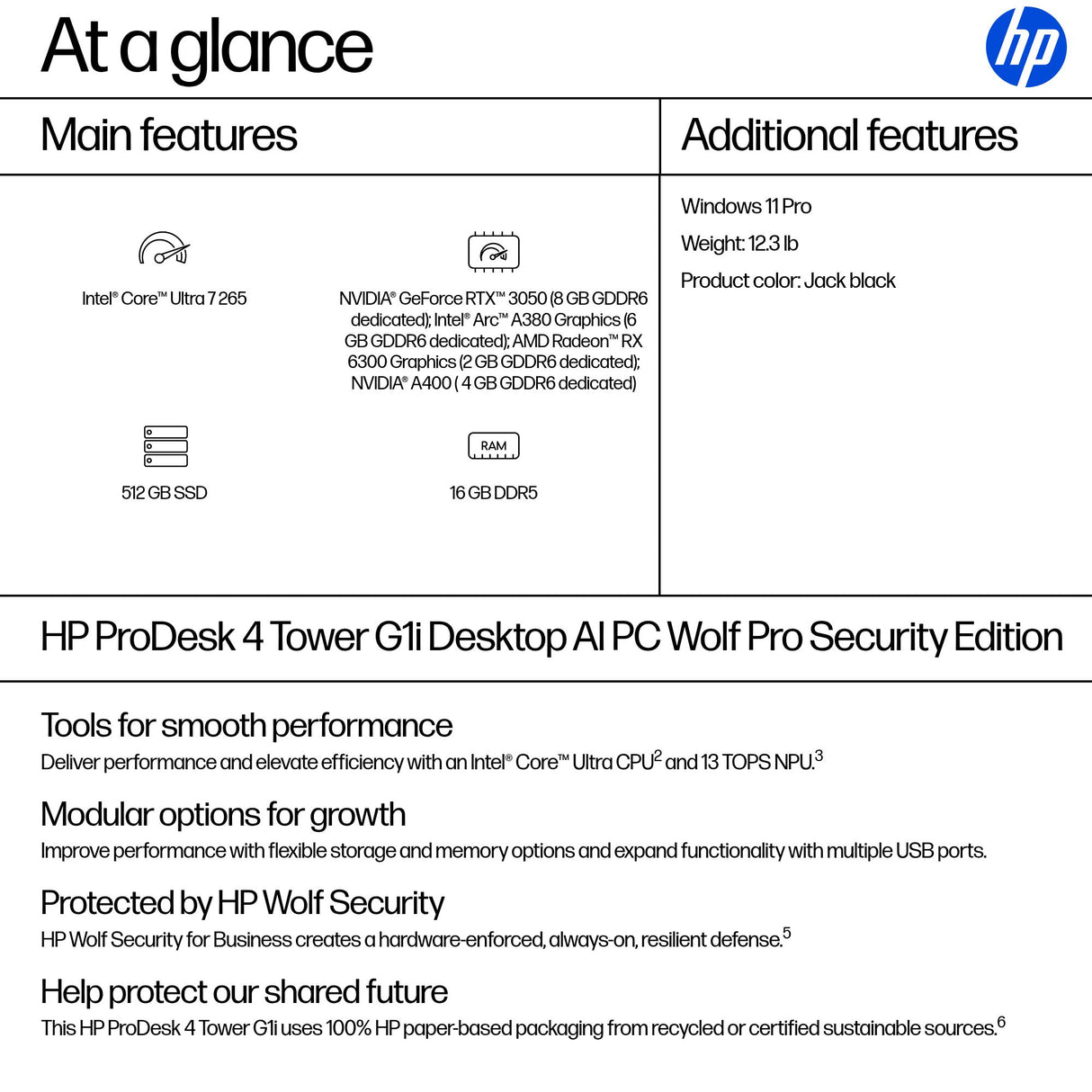 HP ProDesk 4 Tower G1i Desktop AI PC Wolf Pro Security Edition Intel Core Ultra 7 265 16 GB DDR5-SDRAM 512 GB SSD Windows 11 Pro Black