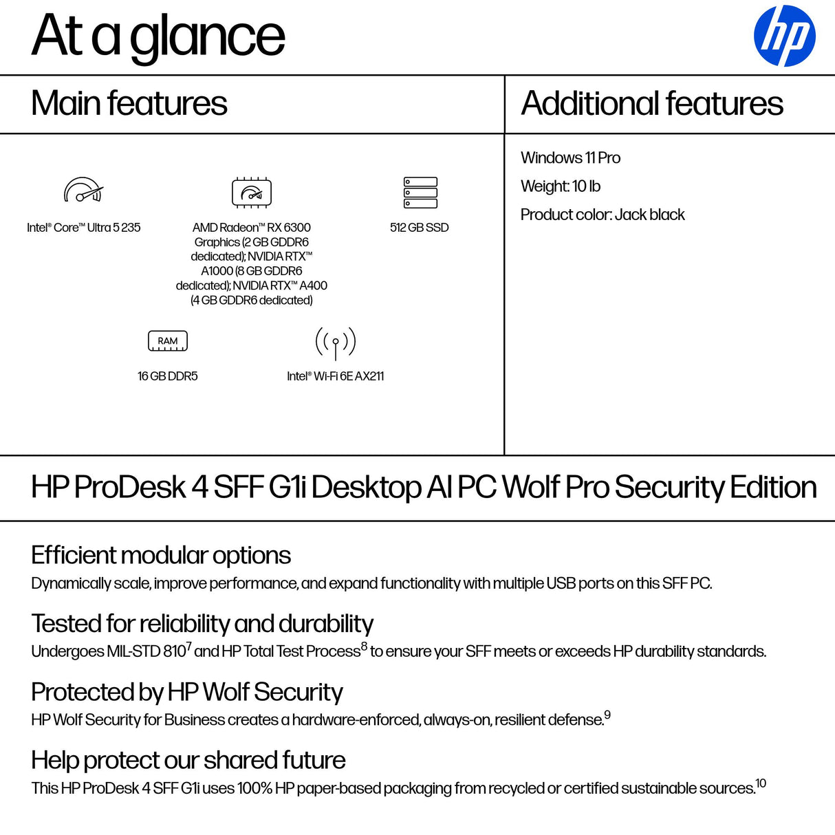 HP ProDesk 4 SFF G1i Desktop AI PC Wolf Pro Security Edition Intel Core Ultra 5 235 16 GB DDR5-SDRAM 512 GB SSD Windows 11 Pro Black