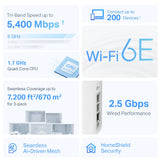 TP-Link AXE5400 Whole Home Mesh Wi-Fi 6E System(Tri-Band)