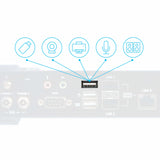 ATEN 5K DisplayPort KVM over IP Receiver New