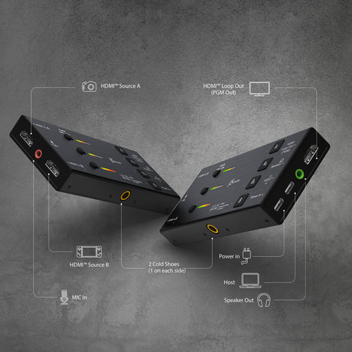 j5create JVA06 Dual HDMI™ Video Capture Card, 1920*1080 Video Capture Resolution, 3 x HDMI ports and 2 x USB ports, Black