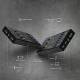 j5create JVA06 Dual HDMI™ Video Capture Card, 1920*1080 Video Capture Resolution, 3 x HDMI ports and 2 x USB ports, Black
