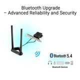 ASUS PCE-BE90BT Internal WLAN / Bluetooth 2882 Mbit/s