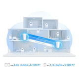 TP-Link AX7800 Tri-Band Mesh WiFi 6 System
