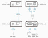 ATEN CE100 console extender