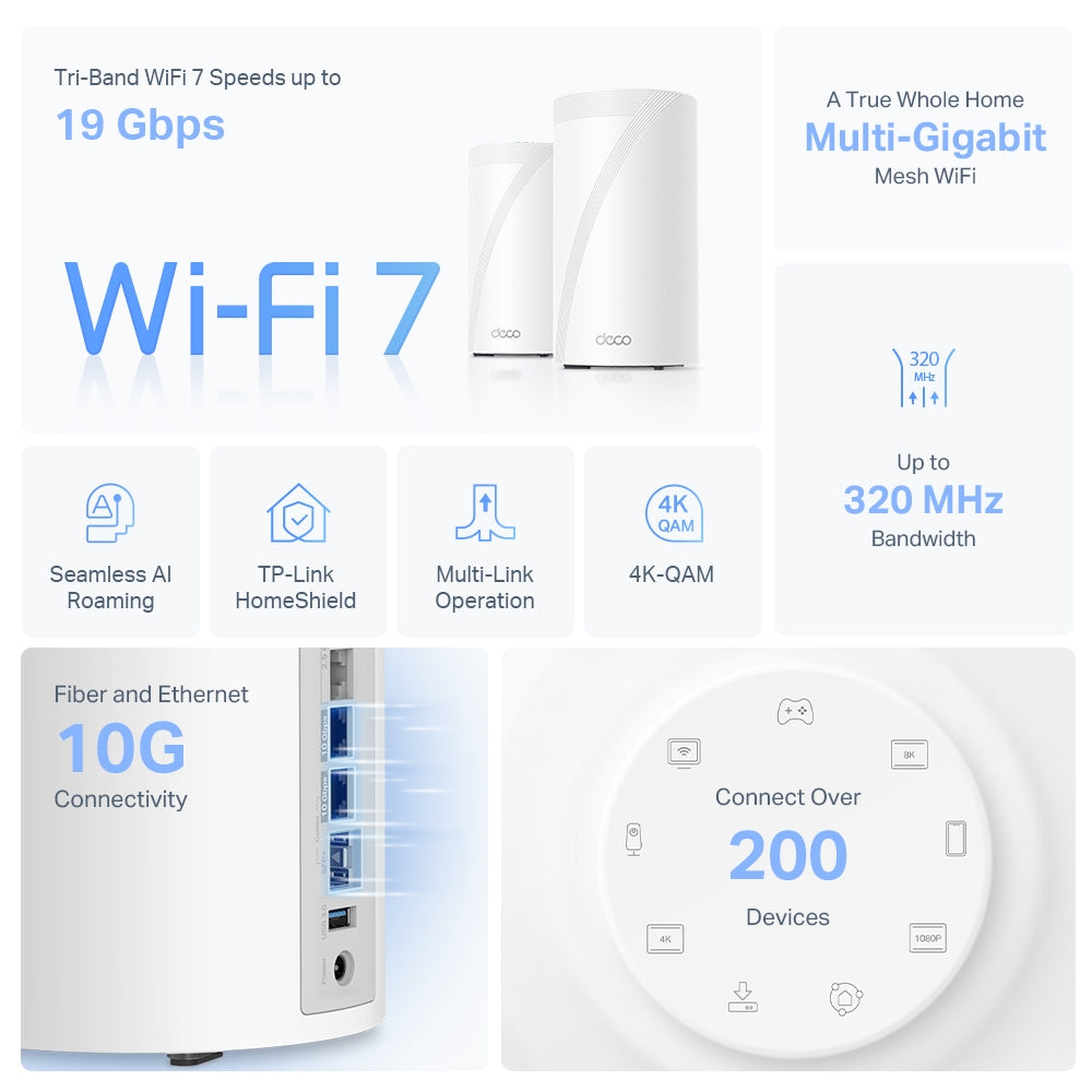 TP-Link Deco BE85 (3-Pack) Tri-band (2.4 GHz / 5 GHz / 6 GHz) Wi-Fi 7 (802.11be) White 4 Internal