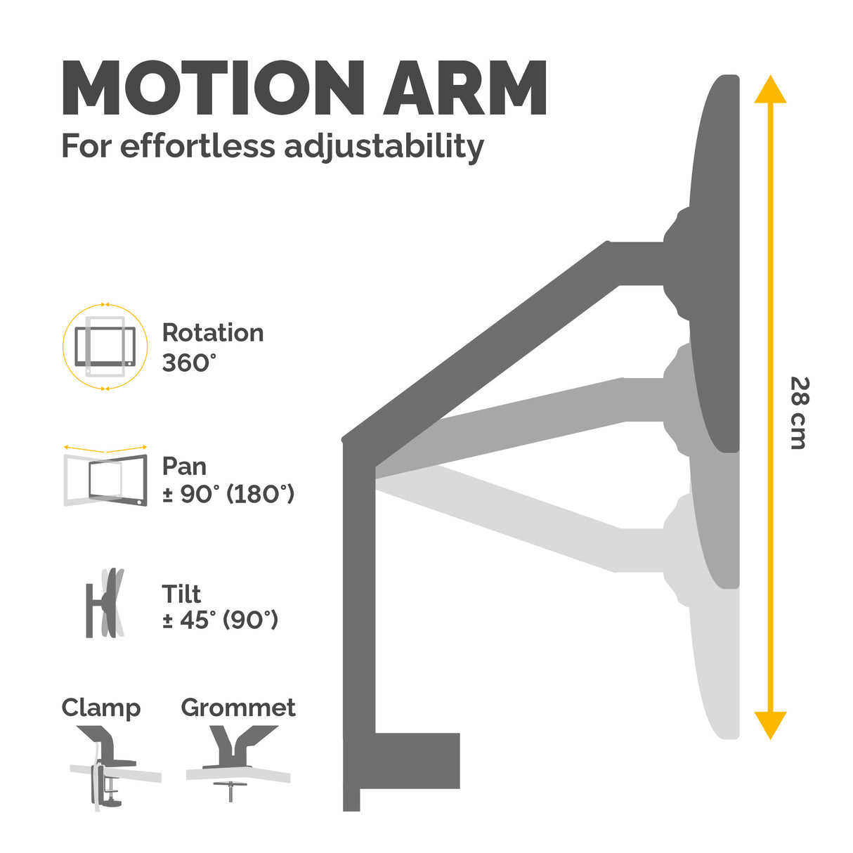 Fellowes Platinum Series Monitor Arm - Monitor Mount for 8KG 40 Inch Screens - Adjustable Monitor Desk Mount - Tilt 45° Pan 180° Swivel 360° Rotation 360°, VESA 75 x 75/100 x 100 - White
