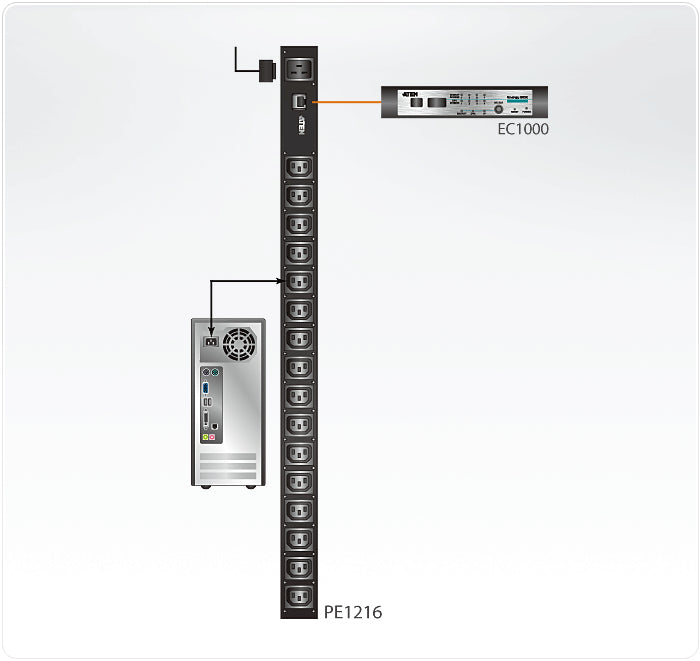 ATEN PE1216 power distribution unit (PDU) 16 AC outlet(s) Black