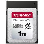 Transcend 1TB CFexpress 900 Type B Memory Card
