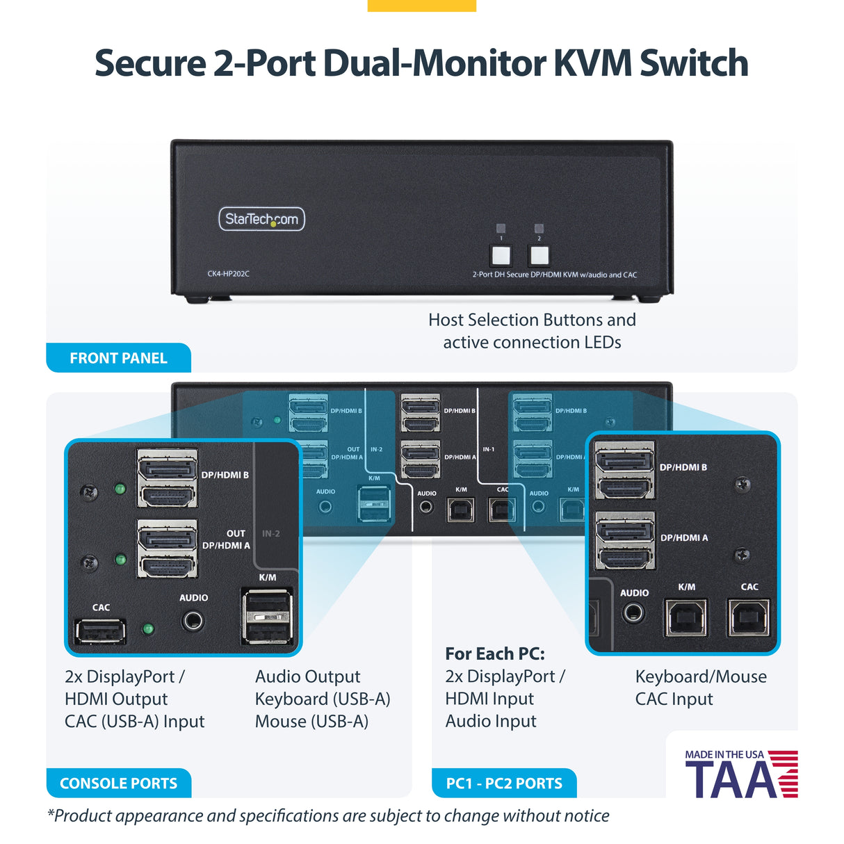 StarTech.com Secure 2-Port Dual-Monitor KVM Switch, HDMI or DisplayPort, 4K 60Hz, NIAP 4.0 Desktop KVM, Metal Housing, CAC Port, Made in the USA