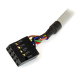 StarTech.com USB 2.0 Internal Multi-Card Reader / Writer - SD microSD CF - TAA