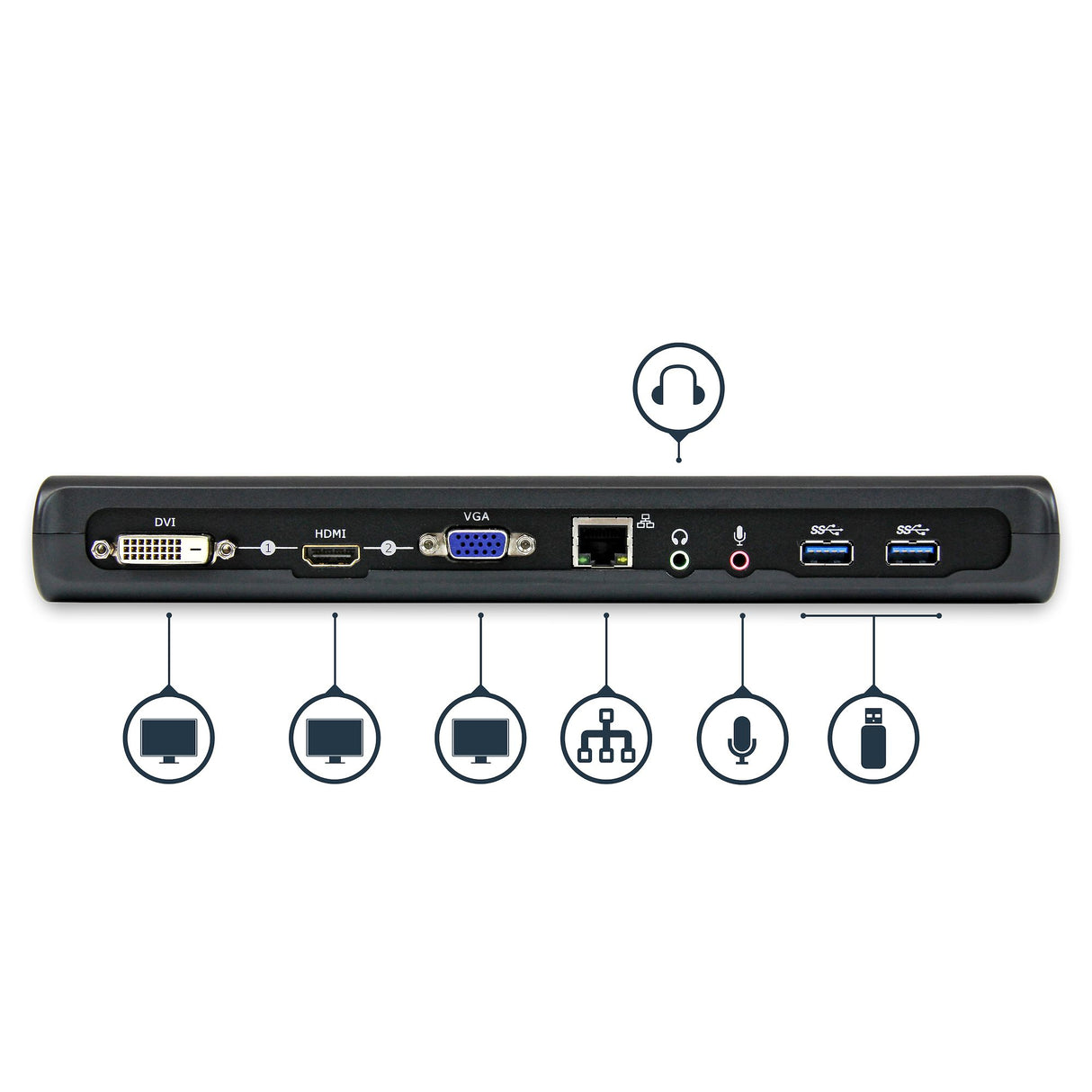 StarTech.com Dual Monitor USB 3.0 Laptop Docking Station with HDMI/DVI/VGA, 3x USB-A Hub, GbE, Audio, Universal Type-A Dock for Windows/macOS/ChromeOS - TAA Compliant