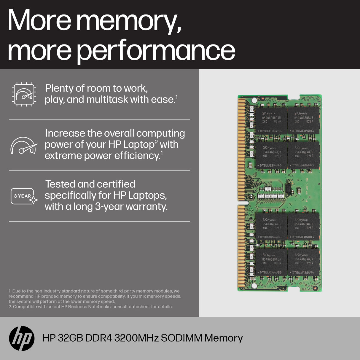 HP 8GB DDR4 3200 SODIMM Memory