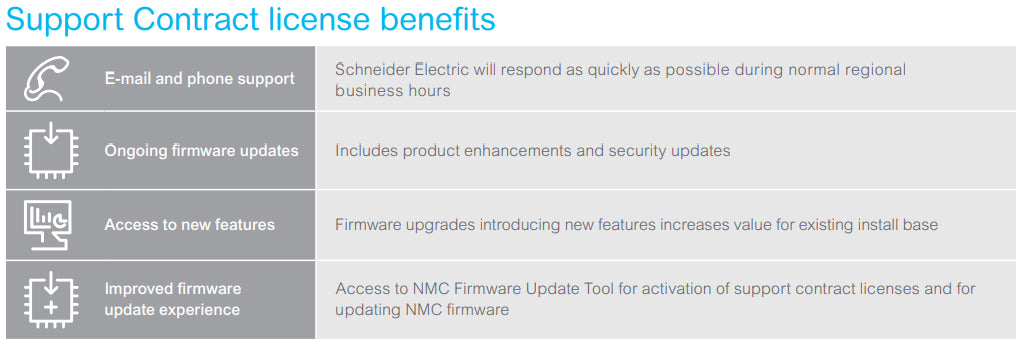 APC SWNMC3SU-1Y-DIGI software license/upgrade 1 license(s) English 1 year(s)
