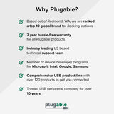 Plugable Technologies PS-EPR-140C1 mobile device charger Universal White AC Fast charging Indoor