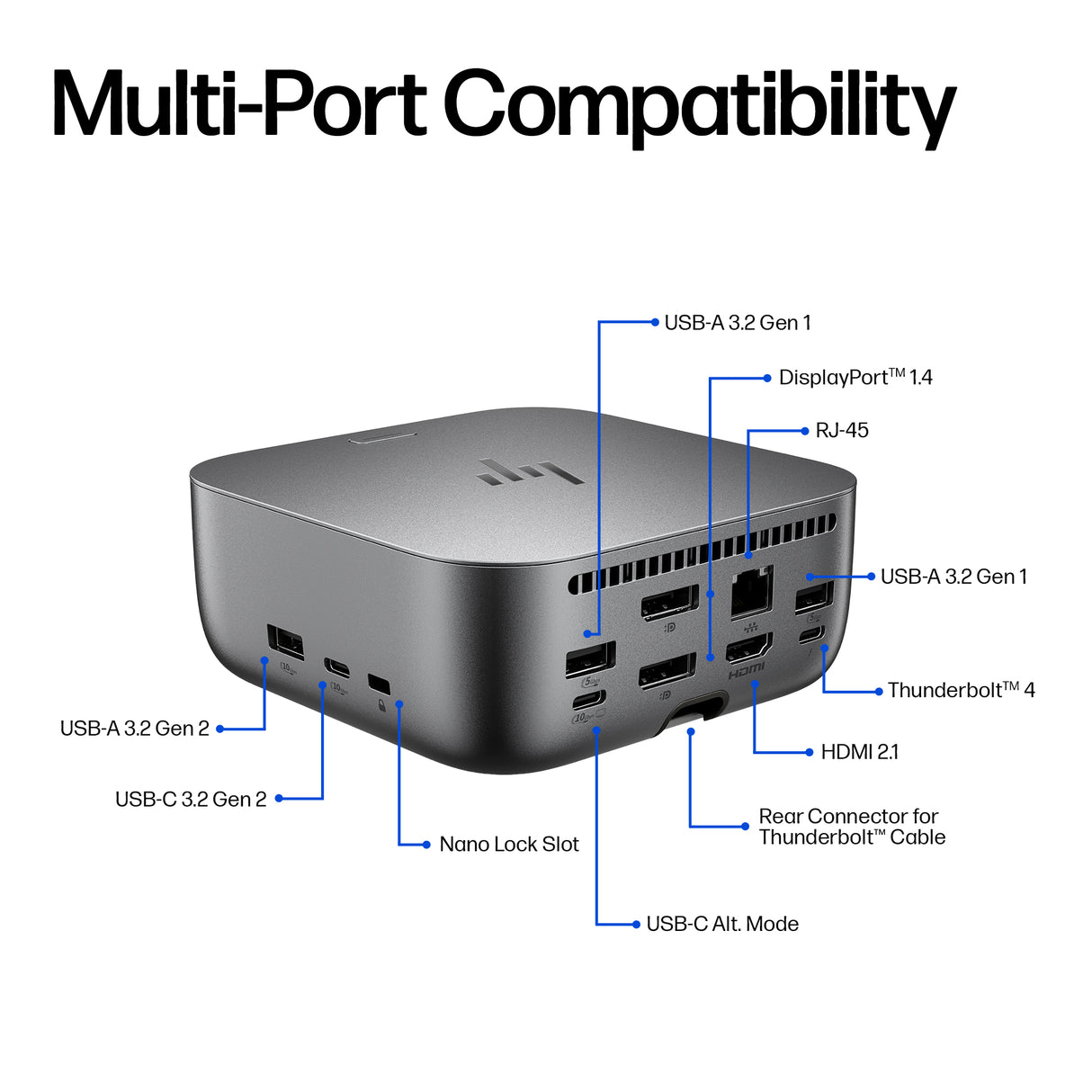 HP Thunderbolt 4 Ultra 180W G6 Dock