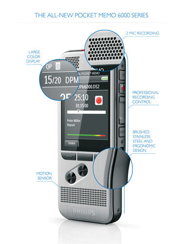 Philips DPM6000 Flash card Black, Silver