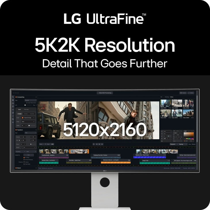 LG 40U990A-W computer monitor 101.6 cm (40") 5120 x 2160 pixels WUHD Black