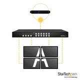StarTech.com 4x4 HDMI Matrix Switch with Picture-and-Picture Multiviewer or Video Wall - TAA
