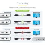 StarTech.com 3ft (1m) Mini DisplayPort Cable, 8K 60Hz HDR10, Ultra HD 4K 120Hz Video, mDP 1.4 Cable for Monitors Displays, Mini DisplayPort Cord - M/M