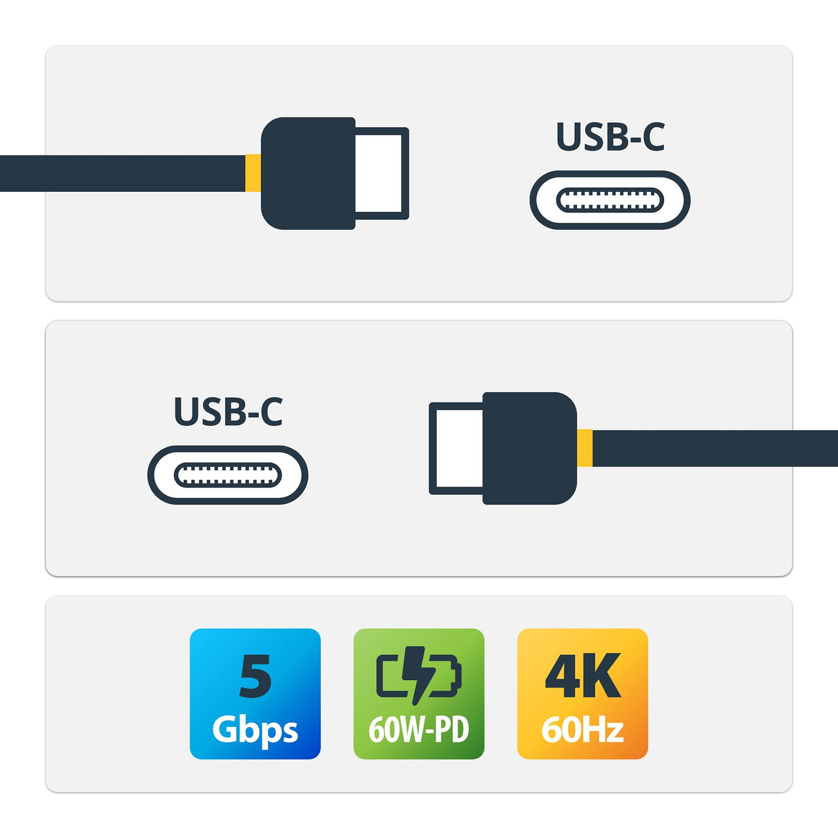 StarTech.com 3ft (1m) USB-C Cable, USB 5Gbps, 60W (3A) Power Delivery, 4K 60Hz DP Alt Mode, TPE Jacket - Thunderbolt Compatible