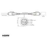 ATEN VE7834A HDMI cable 60 m HDMI Type-A/HDMI Type-D Black