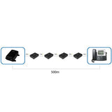 StarTech.com 1-Port Gigabit PoE+ Extender - 802.3at and 802.3af - 100 m (330 ft) - TAA