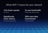 NETGEAR RS500 wireless router Gigabit Ethernet Tri-band (2.4 GHz / 5 GHz / 6 GHz) Black