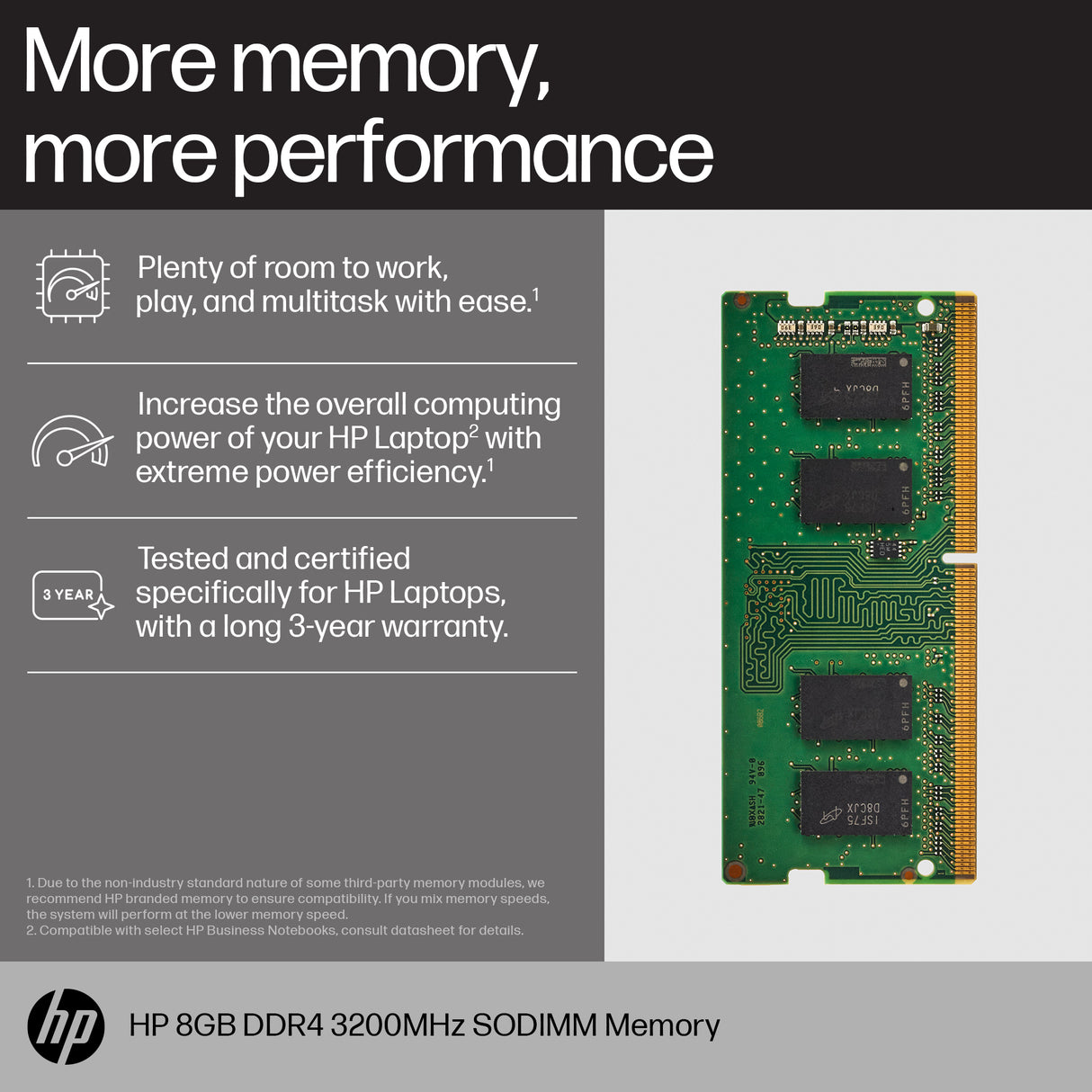 HP 8GB DDR4 3200 SODIMM Memory