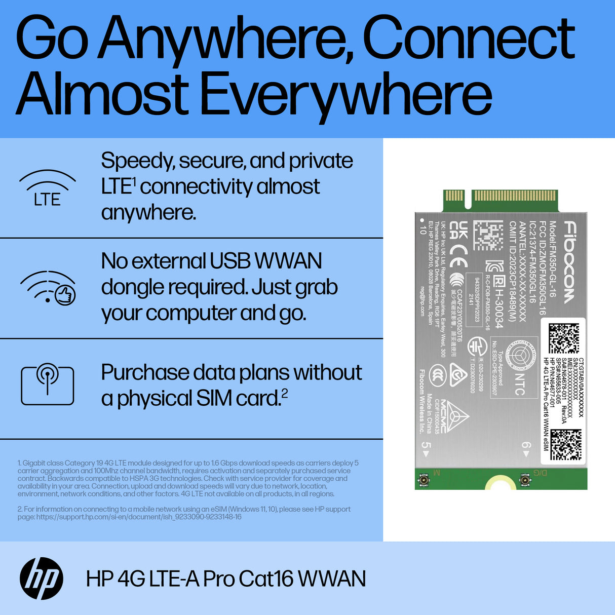 HP 4G LTE-A Pro Cat16 WWAN Internal